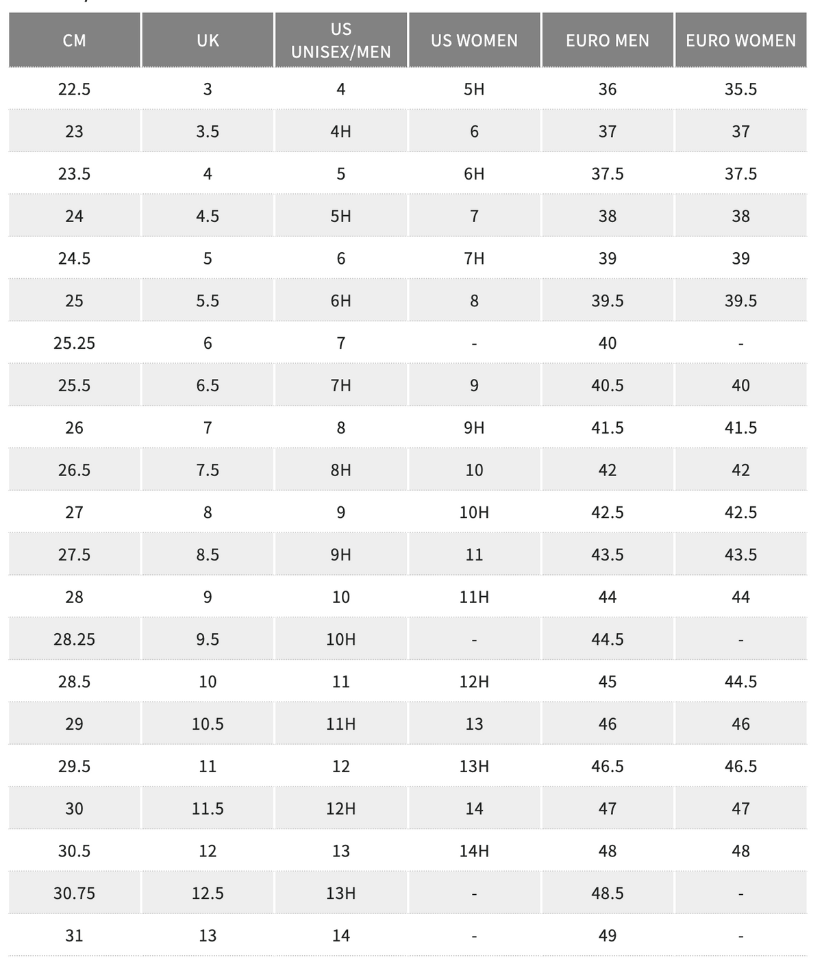 Onitsuka Tiger Serrano Sneakers - Birch Peacoat | 1183B400 200
